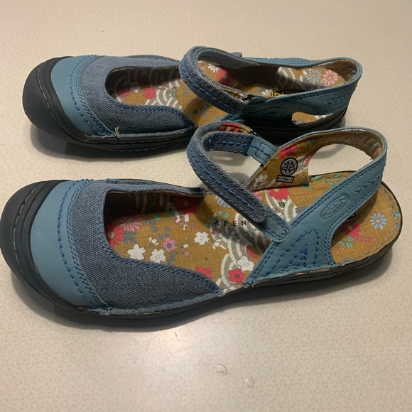 Keen Closed Toe Sandals - Picture 2 of 6